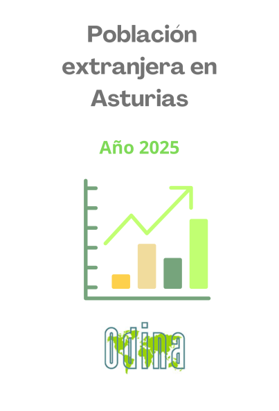 Poblaci&oacute;n Extranjera en Asturias. A&ntilde;o 2025